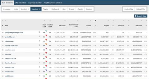 spam backlink checker|bad backlinks checker.
